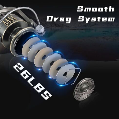 TGR Spinning Reel,Smooth 13+1BB Fishing Reels,Up to 22LBs Max Drag,5.2:1/4.7:1 Gear Ratio,CNC Aluminum Spool,Lightweight Graphite Body Spinning Fishing Reels for Freshwater,1000-6000 Series in Saudi Arabia