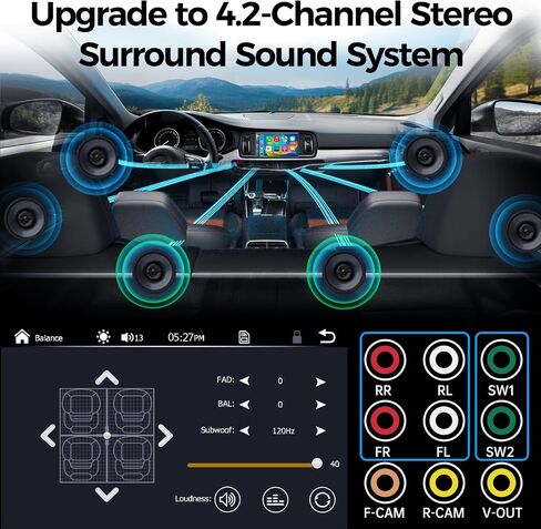 Sjoybring Double Din Car Steroo - Wireless Apple Carplay & Android Auto ، 240W 4.2Chn ، 7 "شاشة تعمل باللمس ، SWC ، Bluetooth ، FM/AM Car Radio ، مخرجات مضخمات الصوت ، كاميرا احتياطية in Kuwait