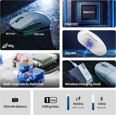 MechLands AJAZZ AJ139 V2 MC Gaming Mouse with Charging Base, Adjustable 12,000 DPI, PAW3311 Sensor, 3 Modes Wireless Mouse, 500mAh Battery, 1000 Polling Rate, 66g Lightweight, Win/Mac (Black) in Saudi Arabia
