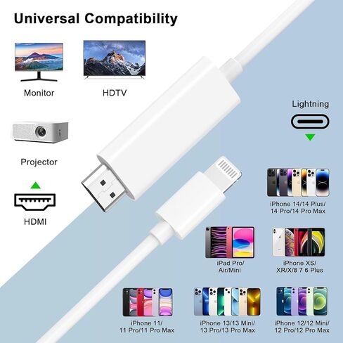 [Apple MFI Certified] iPhone Lightning to HDTV Adapter Cable (6.6 قدمًا بيضاء) ، متوافق مع iPhone 14 13 12 11 Pro ، SE ، XS XR X ، 8 7 iPad iPod ، شاشة Sync على HDTV/Projector/Monitor -لا تحتاج إلى طاقة in Kuwait