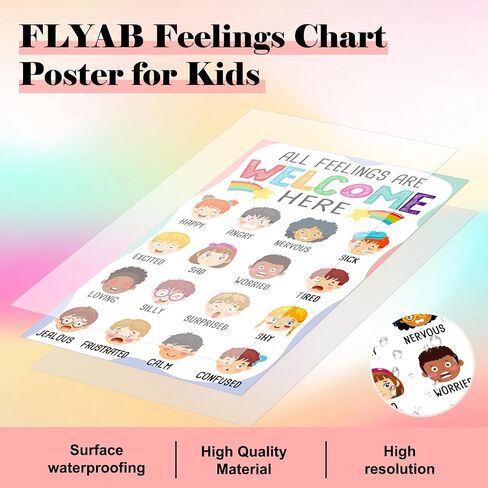 FLYAB Inspirational Classroom Posters,Motivation Posters Career Options Positive Posters for Middle School Elementary Classroom Bulletin Board Decorations Classroom Poster Teacher Supplies in Kuwait