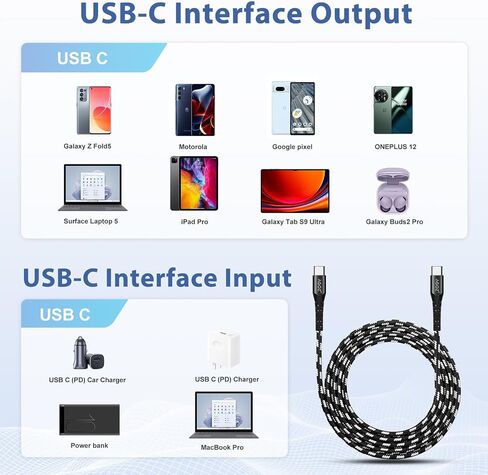 AGOZ USB C to USB C Cable Fast Charger Type C Cord for Razer Edge Gaming Handheld, Razer Wolverine V2 PRO Gaming Controller, Razer Kishi V2 for Android, Razer Opus X Headphones, Oculus Quest 2 (4ft) in Saudi Arabia
