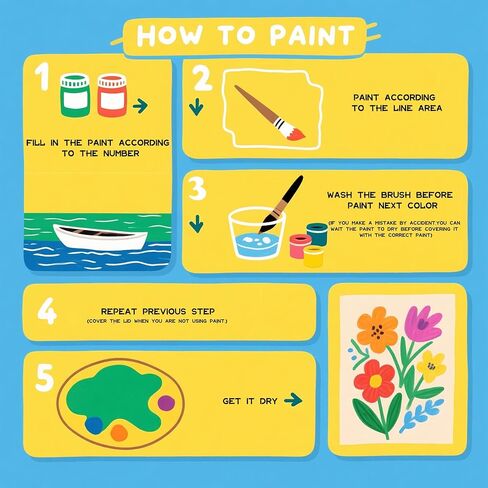 ACANDYL Paint by Numbers Paint by Number for Adults Paint by Numbers Kit for Adults Beginner Hummingbird Paint by Number Kit Acrylic Paint Kit Wall Home Decoration 16x20 Inch in Kuwait