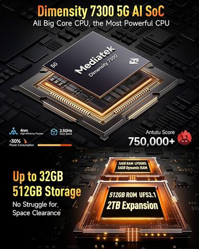Ulefone Armor 28 Pro 5g Ai Progged Phone ، 32GB+512GB/2TB التوسع ، MTK DIMNYSERSS 7300 ، 6.67 "شاشة مزدوجة AMLOD ، 64 ميجابكسل+50 ميجابكسل+50 ميجابكسل كاميرا حقيقية ، 10600mAh/120W in Kuwait