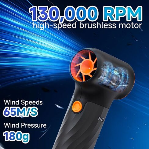 Electric Air Duster, 130,000 RPM High-Speed Compressed Air Duster, Rechargeable Portable Cordless Air Blower 3 Gear Mini Turbo Fan Jet Dry Blower with Non-Slip Handle for PC Car Electronics Cleaning in Saudi Arabia