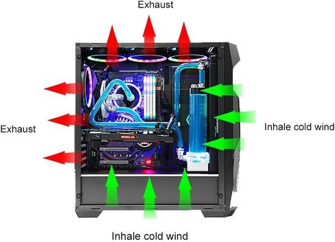 120mm Computer Cooling Fan RGB PC Radiator Case Adjustable Fan LED Heatsink Colorful Cooler Fans for Computer PC(E) in Saudi Arabia