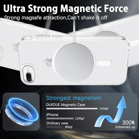 Duedue for iPhone 8 Plus Case ، iPhone 7 Plus Case Magnetic [متوافق مع Magsafe] ، غطاء هاتف واقعي غير لامع شفاف مضاد للصدمات لـ iPhone 7 Plus/8 Plus ، Black in Saudi Arabia