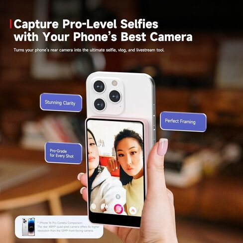 Synco XVIEW M4 Selfie Monitor Screen-P2P Connection Direct Connection Ultra-Low Selfie Camera Back Camera Monitor ، مع ورقة مغناطيسية وعمر بطارية لمدة 3 ساعات ومتوافق مع iOS و Android (أبيض) in Kuwait