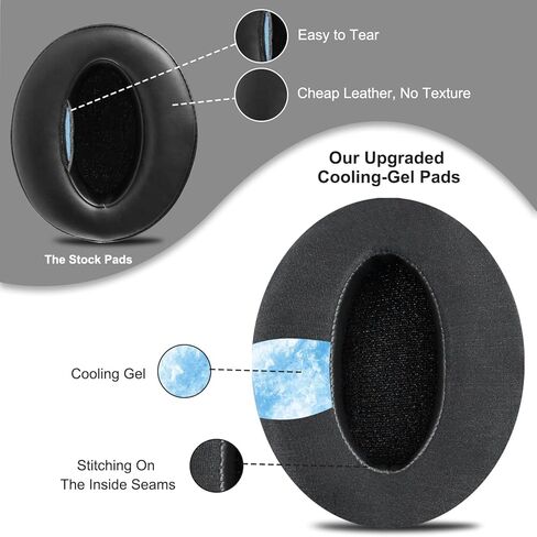 Soulwit Cooling -Gel Pads Coushions Placions ، وأسماء الأذن لـ Sennheiser HD 4.50BT ، HD 4.50BTNC ، HD 4.50SE ، HD 4.40BT ، HD 4.30G ، HD 4.20S ، HD 458BT ، HD 450 ، HD 400S ، HD 400S ، HD 350BT - Black. in Kuwait