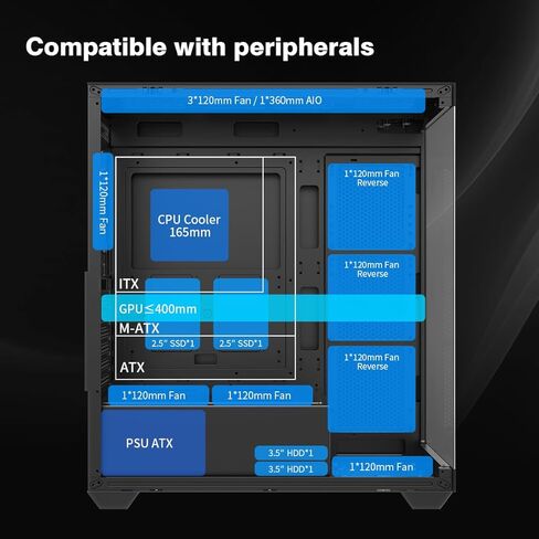 RUIX OV603 ATX MID-AROWE PC CASE ، حالة ألعاب فسيحة عالية الأطراف مع مراوح PWM ARGB 4 × 120 مم ، منافذ USB 3.0 و TYPE-C ، زجاج مقسى ، حالة كمبيوتر كبيرة السعة-أسود in Kuwait