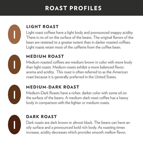Community Coffee French Roast Dark Roast Ground 12 oz 3 ct Gable Top 12 Ounce (Pack of 3) in Saudi Arabia