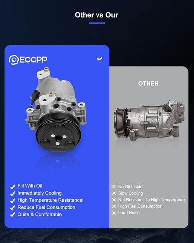 ECCPP A/C Compressor with Clutch 2005-2019 for Nissan Frontier Xterra 4.0L CO 11037C AC Compressor in Kuwait