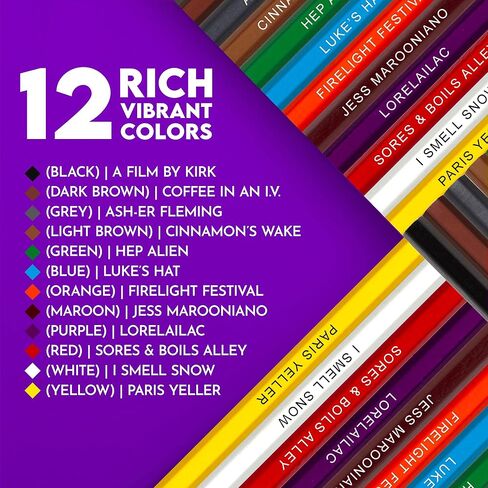 Shades of Anatomy Colored Pencil Set for Fans of Grey's Anatomy | Set of 12 Grey's Anatomy-Inspired Parody Pencils | Each Color Pencil is Foil-Stamped with Clever Show References | Great Gift for Fans in Kuwait