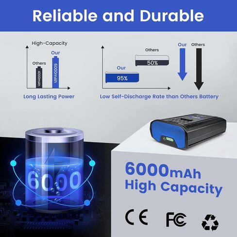 استبدال بطارية Kobalt 40V: 6.0Ah ليثيوم أيون استبدال بطاريات 40 فولت كحد أقصى KB-540-06 KB440-06 KB240-06 KB2540C-06 KB640-03 بطارية أداة الطاقة اللاسلكية in Saudi Arabia