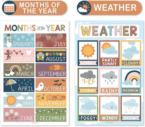 4 Retro Kids Educational Posters For Toddlers - Alphabet Poster For Toddlers, Days Of The Week For Kids, Months Of The Year For Classroom Decorations For Teachers, Kindergarten Homeschool Supplies… in Saudi Arabia