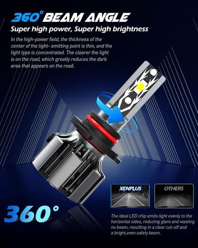 𝐅-𝟏𝟓𝟎 𝐃𝐞𝐝𝐢𝐜𝐚𝐭𝐞𝐝 𝐁𝐮𝐥𝐛𝐬 مناسب لـ F150 2015-2022,9005 شعاع عالي H11 شعاع منخفض و 9140 لمبة إضاءة ضباب + 3157 LED 𝐁𝐮𝐥𝐛𝐬 التوصيل والتشغيل بدون أخطاء.8 قطع in Kuwait