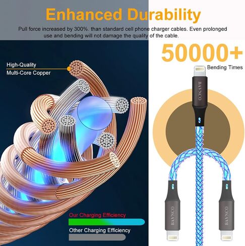 MFi Certified iPhone Cable, 3.3ft RGB Color Light Up Gradual Lightning Charger Cable USB Fast Charging High Speed Data Sync Cord for iPhone 14 13 12 11 Pro Max XR XS X 8 7 6 Plus, iPad More in Saudi Arabia