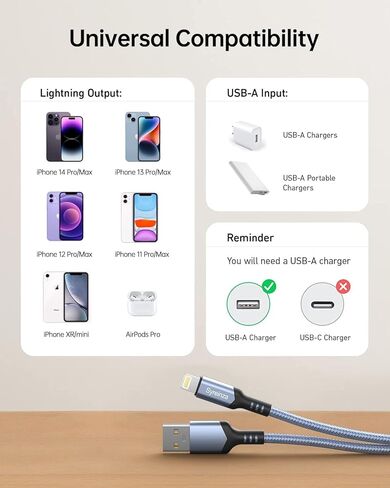شاحن iPhone سريع الشحن [معتمد من MFi] 2 حزمة من كابل لايتنينج سلك شاحن iPhone مضفر من النايلون بطول 6 أقدام متوافق مع iPhone 14/13/12/11 Pro Max/XS/XR/X /8/7/6 in Kuwait
