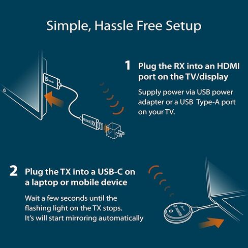 j5create ScreenCast USB-C إلى HDMI جهاز إرسال واستقبال لاسلكي للعرض، يدعم 1080 بكسل، مناسب لـ iPhone15، MacBook، iPad Pro، Chromebook، أجهزة الكمبيوتر المحمولة USB-C، وAndroid (JVAW62) in Saudi Arabia
