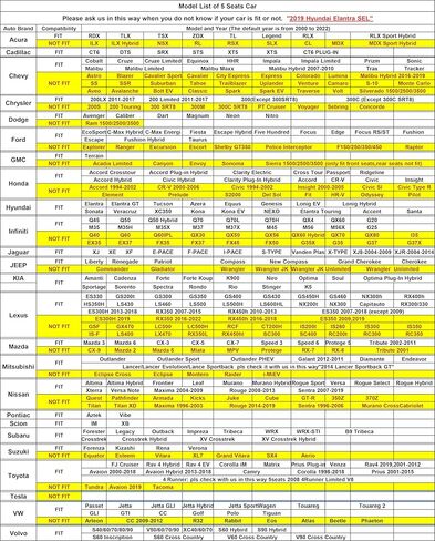 أغطية مقاعد جلدية للسيارات، أغطية مقاعد السيارة المقاعد الأمامية فقط، أغطية مقاعد السيارات للشاحنات، سيارات الدفع الرباعي، الجلود، ملاءمة عالمية، وسائد مقاعد المركبات (الزوج الأمامي، أسود) in Kuwait
