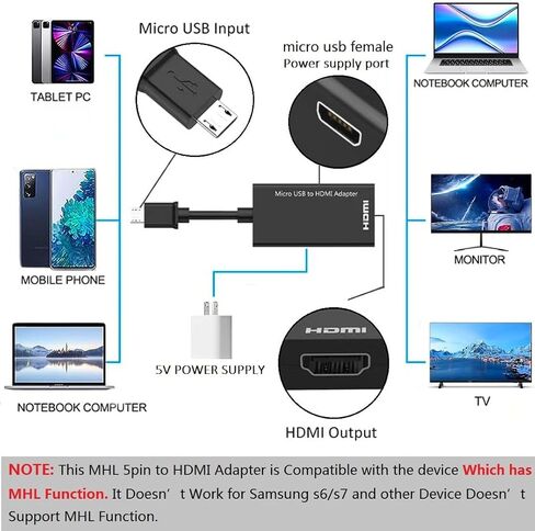 محول كابل Micro USB إلى HDMI، هاتف MHL 5pin إلى HDMI 1080P 4K رسم فيديو لهواتف Samsung Galaxy/LG/Huawei/Android الذكية مع وظيفة MHL in Kuwait