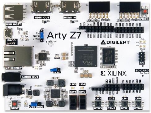 Digilent Arty Z7: AP SoC Zynq-7000 Development Board for Makers and Hobbyists (Arty Z7-20) in Saudi Arabia