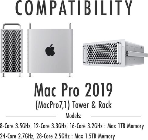 مجموعة A-Tech 192GB (6x32GB) ذاكرة الوصول العشوائي لـ Apple Mac Pro 2019 | DDR4 2933MHz PC4-23400 ECC RDIMM 2RX4 1.2V 288-PIN مسجل DIMM ترقية in Kuwait