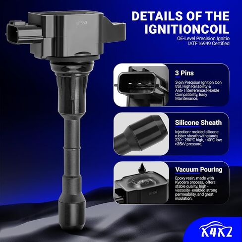 UF596 Ignition Coil & 93501 Double Iridium Spark Plug Compatible with Toyota Corolla Matrix Prius Prius V C-HR/Lexus CT200h /Scion xD iM/Pontiac Vibe 1.8L L4 Replaces #UF619 C1714 GN10341 9091902252 in Kuwait