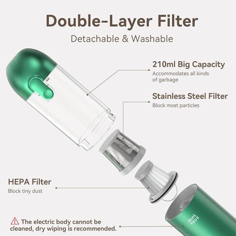 مكنسة كهربائية للسيارة من مينثوز 17000 باسكال - 120 وات مكنسة كهربائية محمولة لاسلكية مع ضوء LED/SOS، مكنسة كهربائية محمولة للسيارة/المنزل/المكتب/شعر الحيوانات الأليفة in Kuwait