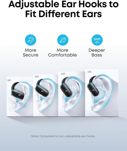Soundcore V40i by Anker, Open-Ear Headphones, Crystal-Clear Design, 4 Adjustable Positions for Every Ear Size, Richer Bass, IP55, 21H Playtime, AI Clear Calls, Bluetooth 5.4, App Control in Saudi Arabia