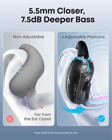 Soundcore V40i by Anker, Open-Ear Headphones, Crystal-Clear Design, 4 Adjustable Positions for Every Ear Size, Richer Bass, IP55, 21H Playtime, AI Clear Calls, Bluetooth 5.4, App Control in Saudi Arabia