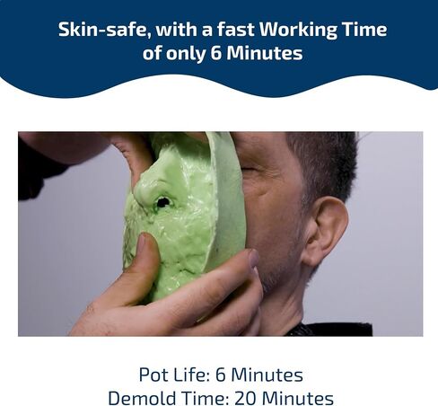 Body Double SILK Lifecasting Silicone - Gallon Unit in Saudi Arabia