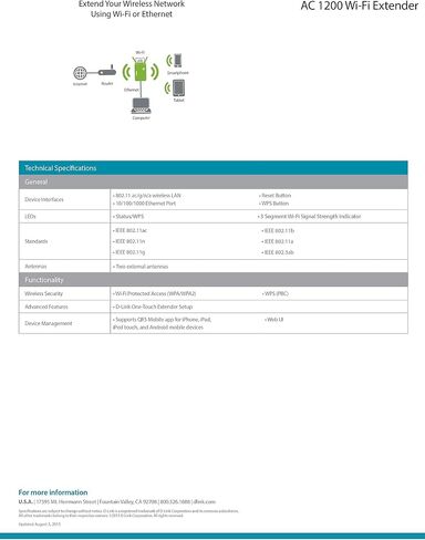 D-Link AC1200 Wi-Fi Range Extender (DAP-1620) (Renewed) in Saudi Arabia