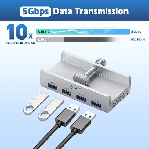 EJAY 4Ports USB3.0 Splitter Alu Clamp Desktop USB HUB for Desk/Monitors Clipping with Extra Power Supply Port and 2 Long Cables(59inches Data & 39inches Power Cables) in Kuwait