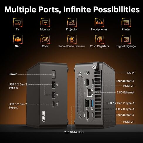 ASUS NUC 14 Pro Mini Desktop Computer ، Intel Ultra 7 155H (16C/22T ، حتى 4.8 جيجا هرتز) ، 64 جيجا بايت DDR5 ، 2TB PCIE SSD ، Win 11 Pro Mini PC مع Intel Arc GPU ، Type-C ، WiFi 6e ، Thunderbolt 4 ، Vesa Mount in Saudi Arabia