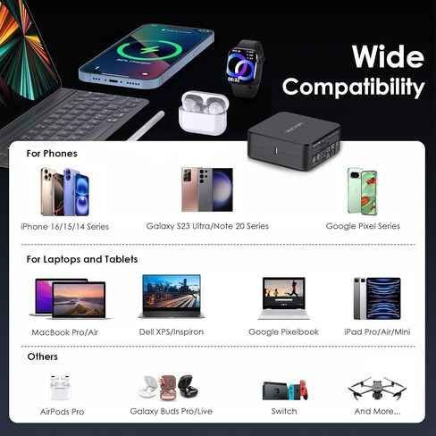 WAVLINK 118W GaN Charger, Ultra-Fast PD3.0 USB C Charger with GaN Ⅱ Tech, One-Port Wall Power Adapter for Laptops, iPhone, Android (with USB-C Cable), Portable for Anywhere You Travel in Saudi Arabia