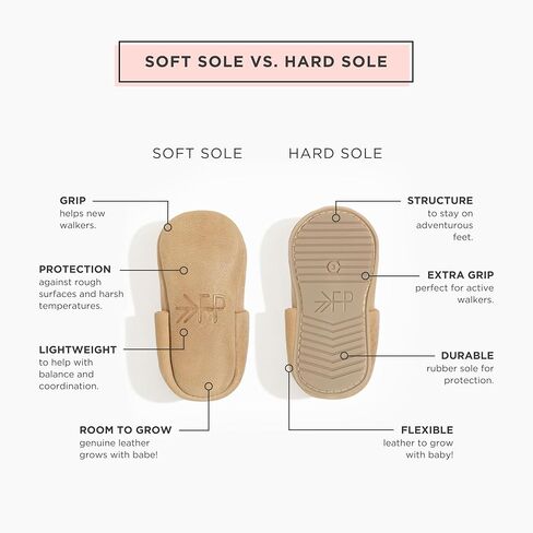 فريشلي بيكد حذاء بدون كعب بنعل ناعم من الجلد للبنات الصغيرات، مقاسات 1-5، الوان متعددة in Kuwait