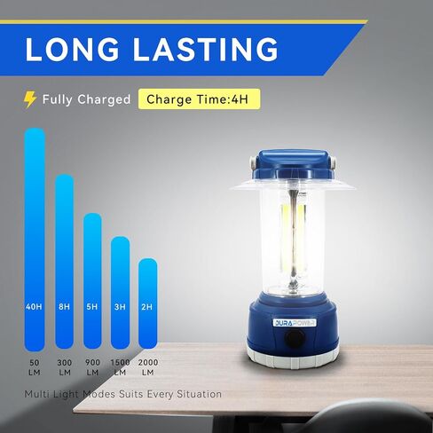 Durapower Rechargeable Camping Lantern,2800 Lumen Super Bright LED Camping Lantern, 5400 mAh Power Bank, IP44 Waterproof, 20 Hours, Portable Lantern for Hurricane, Power Outages in Kuwait