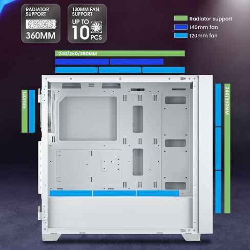 VETROO AL800 Full Tower PC Computer Case w/Door Opening Design Tempered Glass, E-ATX/ATX Support, Built-in ARGB LED Strip in Front Mesh Panel, Type-C Ready, 4Pcs 120mm Addressable RGB Fans -Pink in Saudi Arabia