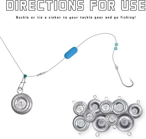 Fishing Weights Sinkers Disc Sinkers, Coin Fishing Sinkers Surf Fishing Weights Saltwater Bottom Fishing Trolling Catfish Weights, Heavy Fish Weight 1oz 2oz 3oz 4oz 5oz in Saudi Arabia