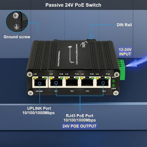 السلبي الصناعي 24V 5-Port Poe Switch ، مفتاح شبكة Gigabit Mini غير المدير ، إدخال 12-24VDC لإخراج 24V POE ، ودعم DIN-RAIL و WALL-MOUNT in Kuwait