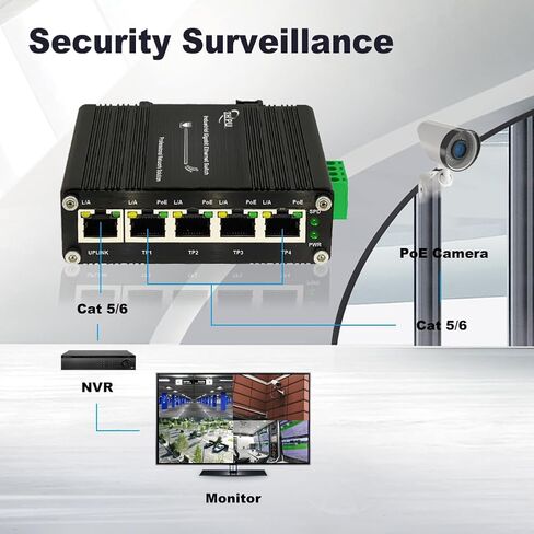 السلبي الصناعي 24V 5-Port Poe Switch ، مفتاح شبكة Gigabit Mini غير المدير ، إدخال 12-24VDC لإخراج 24V POE ، ودعم DIN-RAIL و WALL-MOUNT in Kuwait