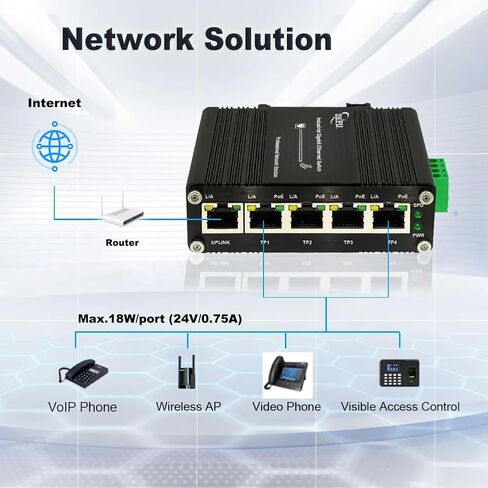 السلبي الصناعي 24V 5-Port Poe Switch ، مفتاح شبكة Gigabit Mini غير المدير ، إدخال 12-24VDC لإخراج 24V POE ، ودعم DIN-RAIL و WALL-MOUNT in Kuwait