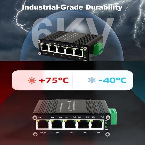 السلبي الصناعي 24V 5-Port Poe Switch ، مفتاح شبكة Gigabit Mini غير المدير ، إدخال 12-24VDC لإخراج 24V POE ، ودعم DIN-RAIL و WALL-MOUNT in Kuwait