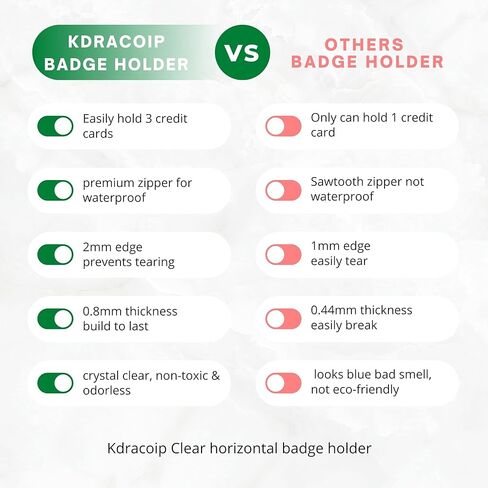 حامل شارة هوية شفاف عمودي، 6 قطع حامل بطاقة اسم مقاوم للماء مع قابل للإغلاق للحبل المنفصل، حامل شارة اسم بلاستيكية للممرضات والمكتب والمدرسة in Kuwait