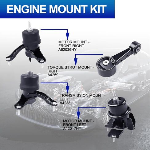 Engine Motor Mounts Set - Compatible with Toyota Camry 1992 1993 1994 1995 1996 L4 2.2L, Automatic Transmission, Replace# A6277 A6253 A4233 A6256, Set of 4 in Saudi Arabia