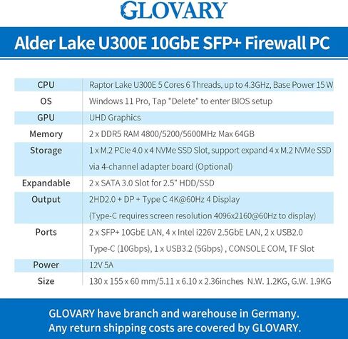 Micro Firewall Appliance 13th Gen U300E, Dual 10GbE 82599ES SFP+ Mini PC Router, 4 x 2.5GbE LAN Home Server, DDR5 16GB RAM 512GB (PCIe4.0 x4) SSD, TypeC 10Gbit, Win11, OPNsense Hardware in Saudi Arabia