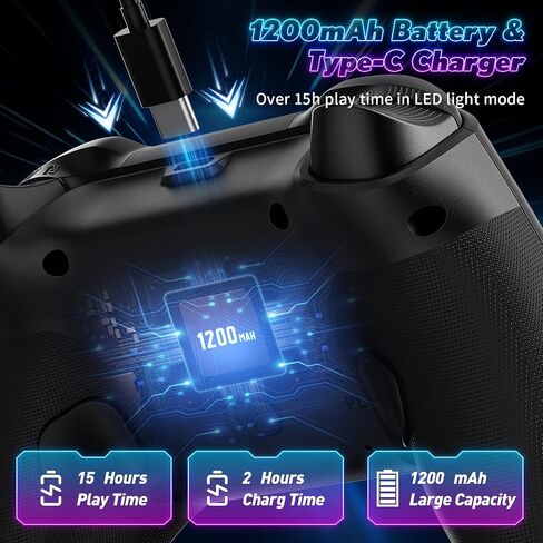 GAMROMBO LED جهاز التحكم اللاسلكي لـ PS5/PS5 PRO/PS5 مع محول 2.4 جرام ، متوافق مع PS4/SWIST/Windows ، لوحة الاهتزاز المزدوجة مع وظيفة Marco/Turbo in Kuwait