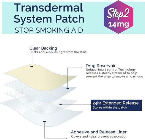 Quit Smoking Patches, Step 1 to Quit Smoking, Nicotine Transdermal System Patch, Smoking Aid to Help Quit Smoking 30 Patches. in Kuwait