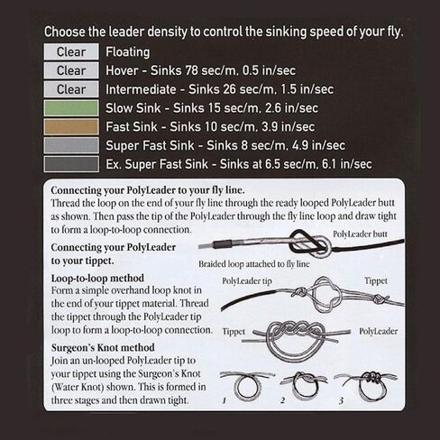 AIRFLO Light Trout Polyleader 8' in Saudi Arabia